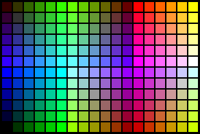 Hexdec Color Chart