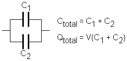 Ctotal = C1 + C2; Qtotal = V(C1 + C2)