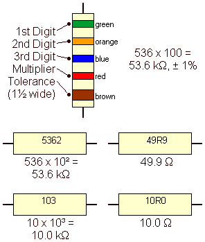 Precision Resistor