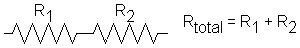 Rtotal = R1 + R2
