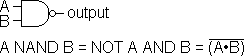 A NAND B